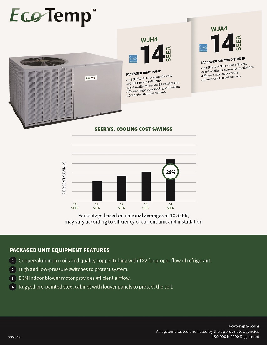 4 Ton EcoTemp 14 SEER, 13.4 SEER2 Heat Pump Package Unit WJH448000K000K
